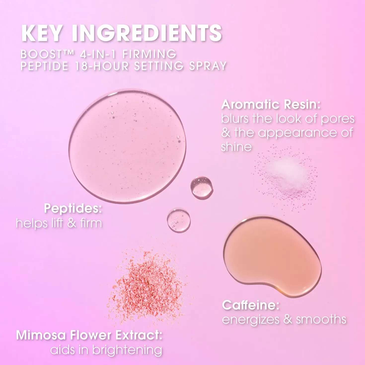 Beautyblender BOOST 4-in-1 Makeup Setting Spray 100 ml