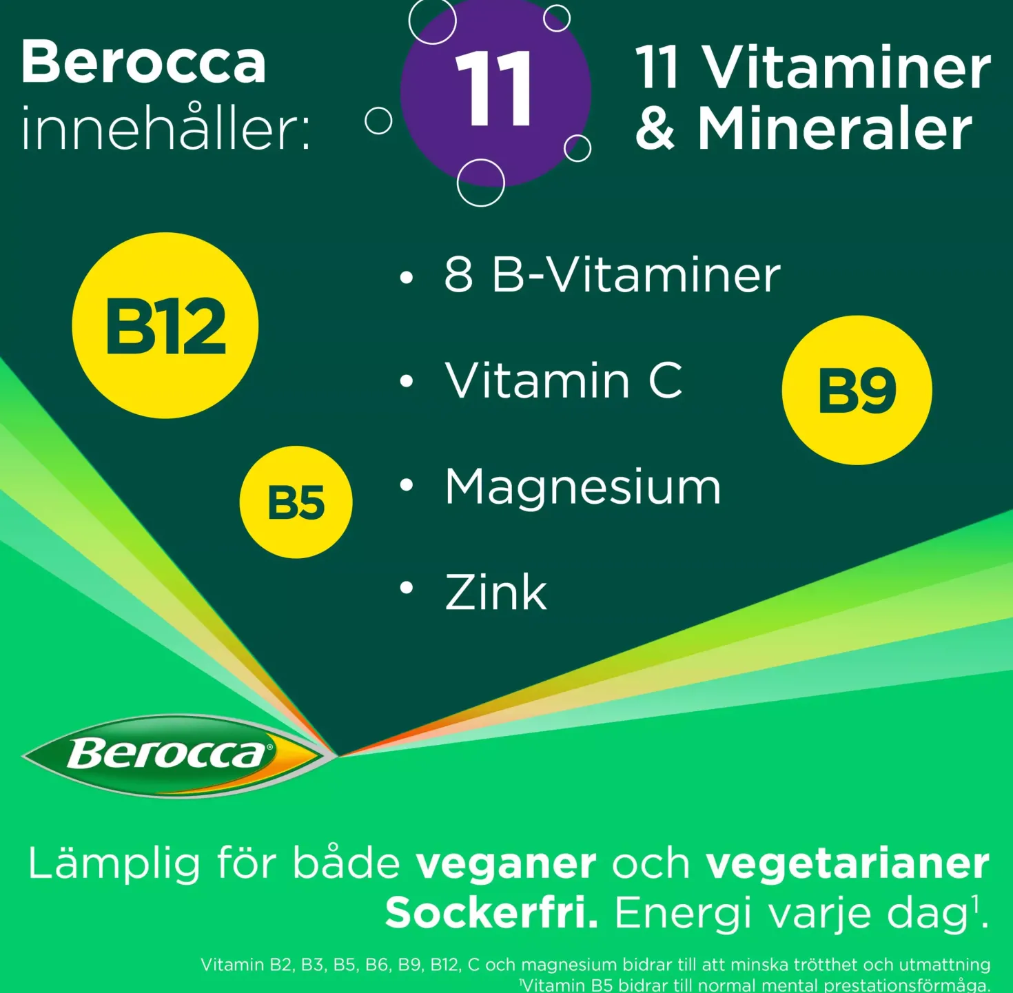 Berocca Energy Cassis & Berries 45 stk