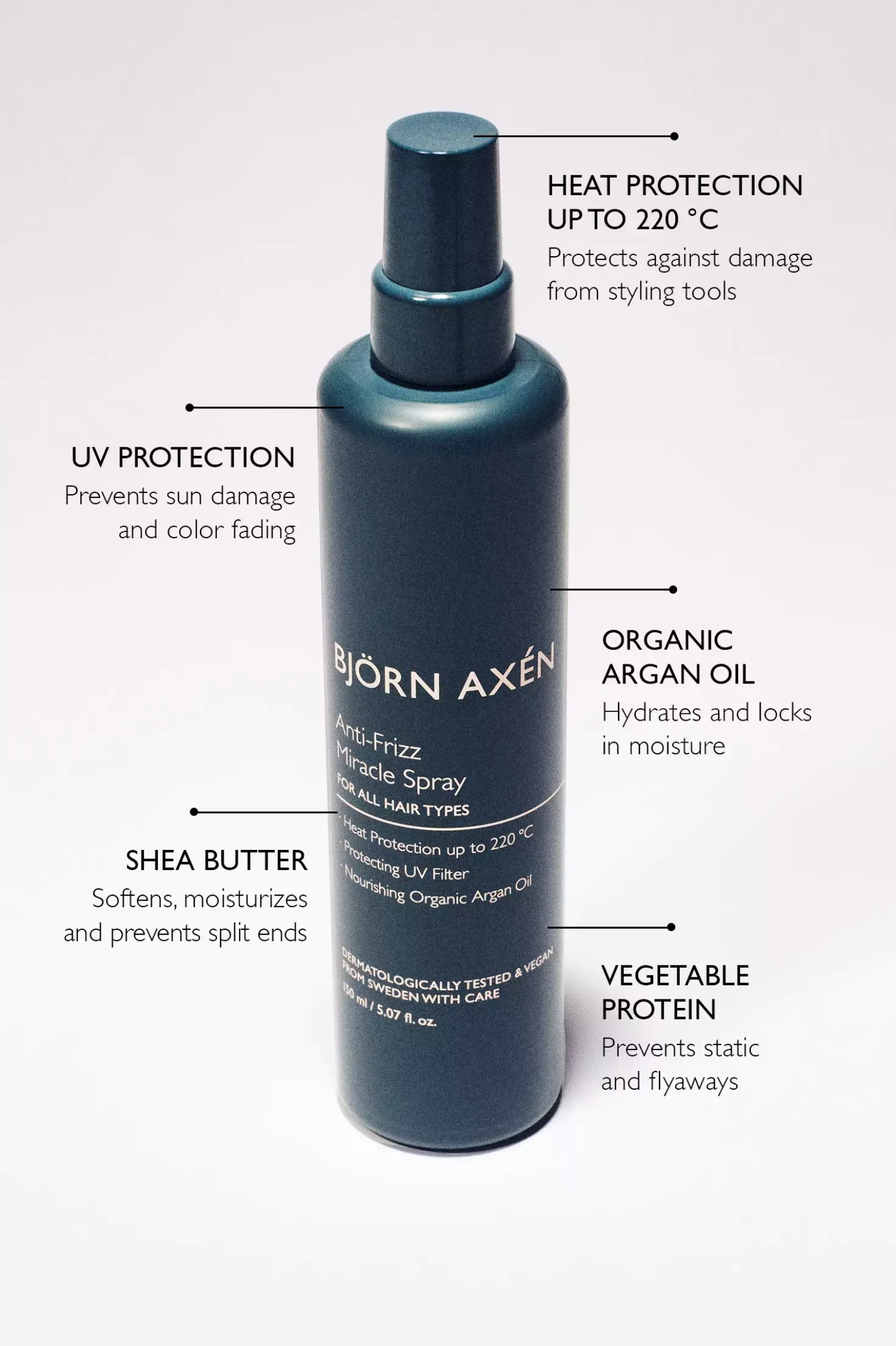 Björn Axén Anti-Frizz Miracle Spray 150 ml