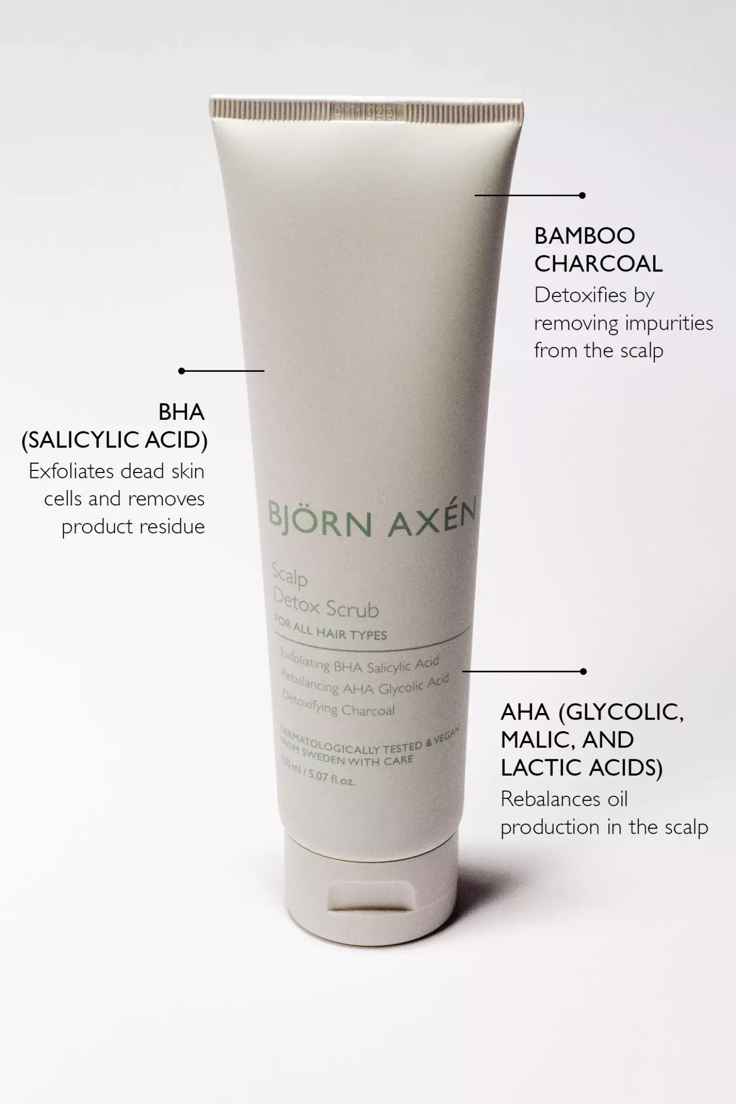Björn AxénScalp Kit