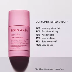 Björn Axén Sleek Stick 25 g