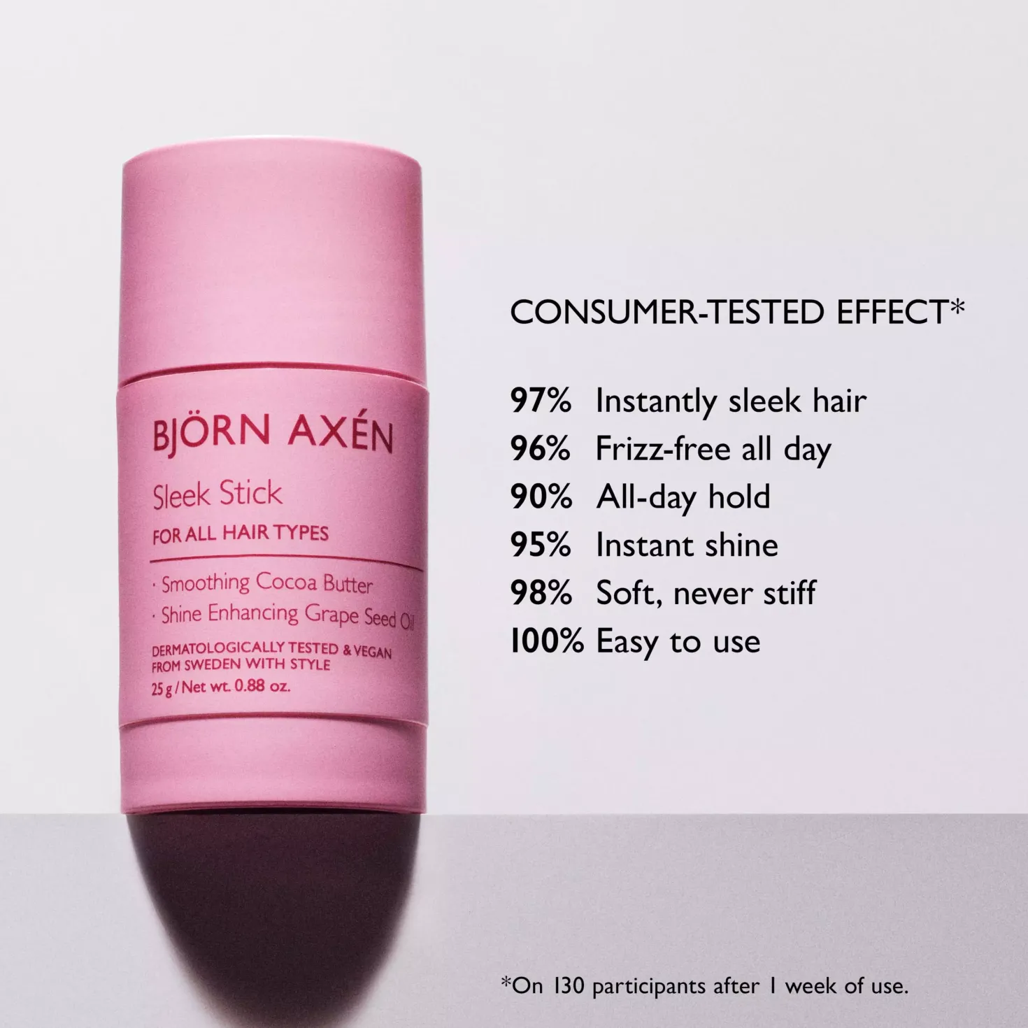 Björn Axén Sleek Stick 25 g