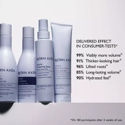 Björn AxénVolume Blow Dry Cream 150 ml