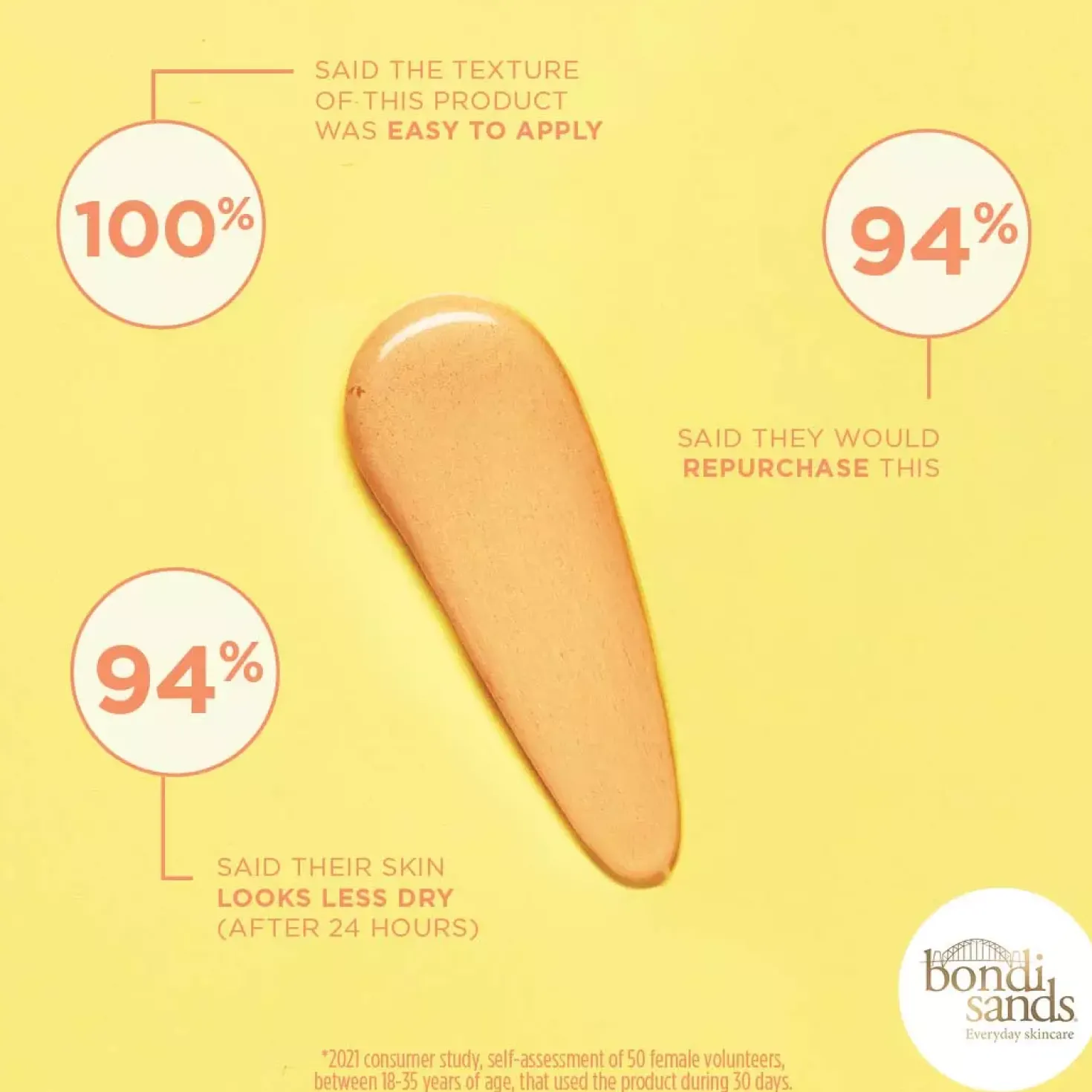 Bondi Sands Sunny Daze SPF 50 Moisturiser 50 g