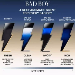 Carolina HerreraBad Boy Cobalt Elixir Eau De Parfum 100 ml