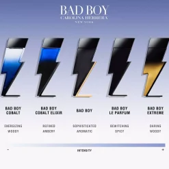 Carolina HerreraBad Boy Eau De Toilette Refillable 150 ml
