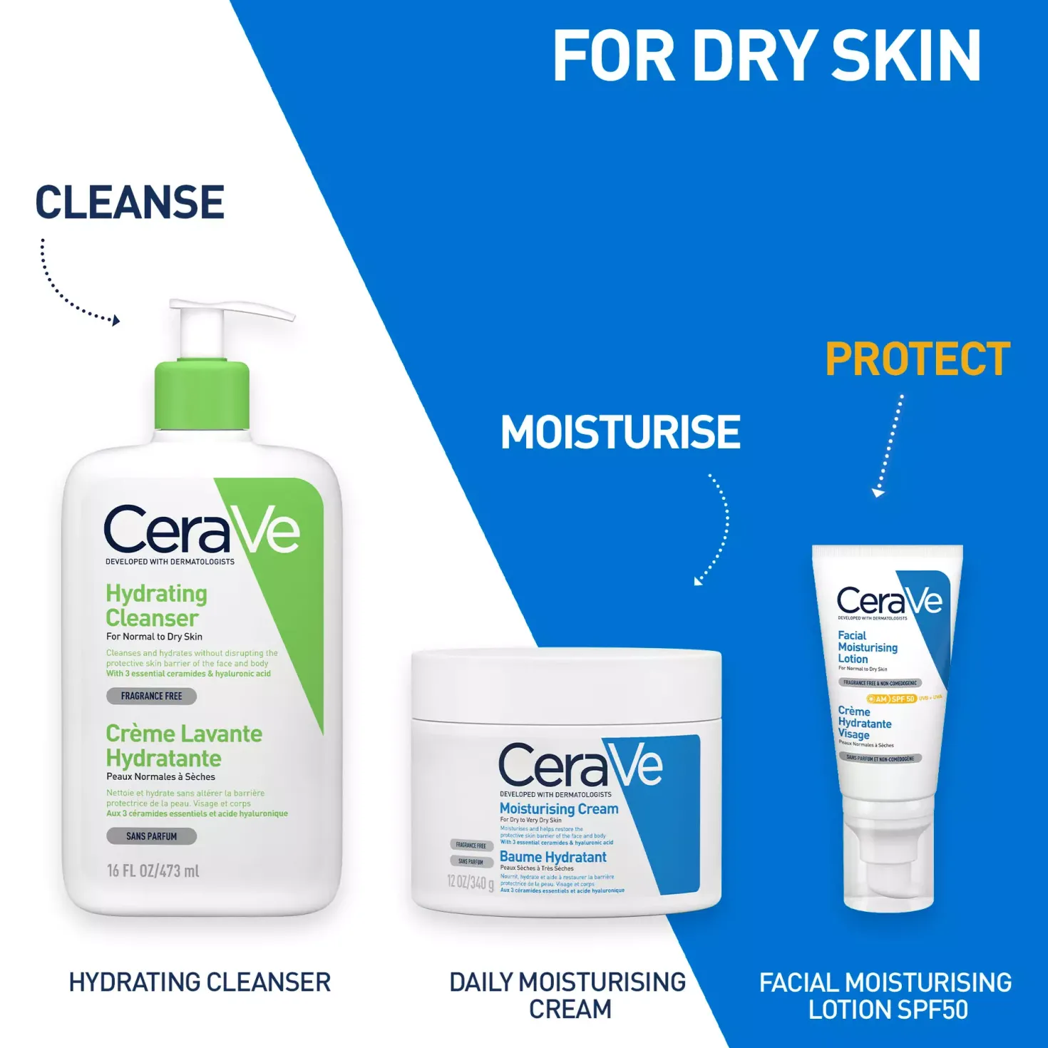 CeraVe Hydrating cleanser 236 ml