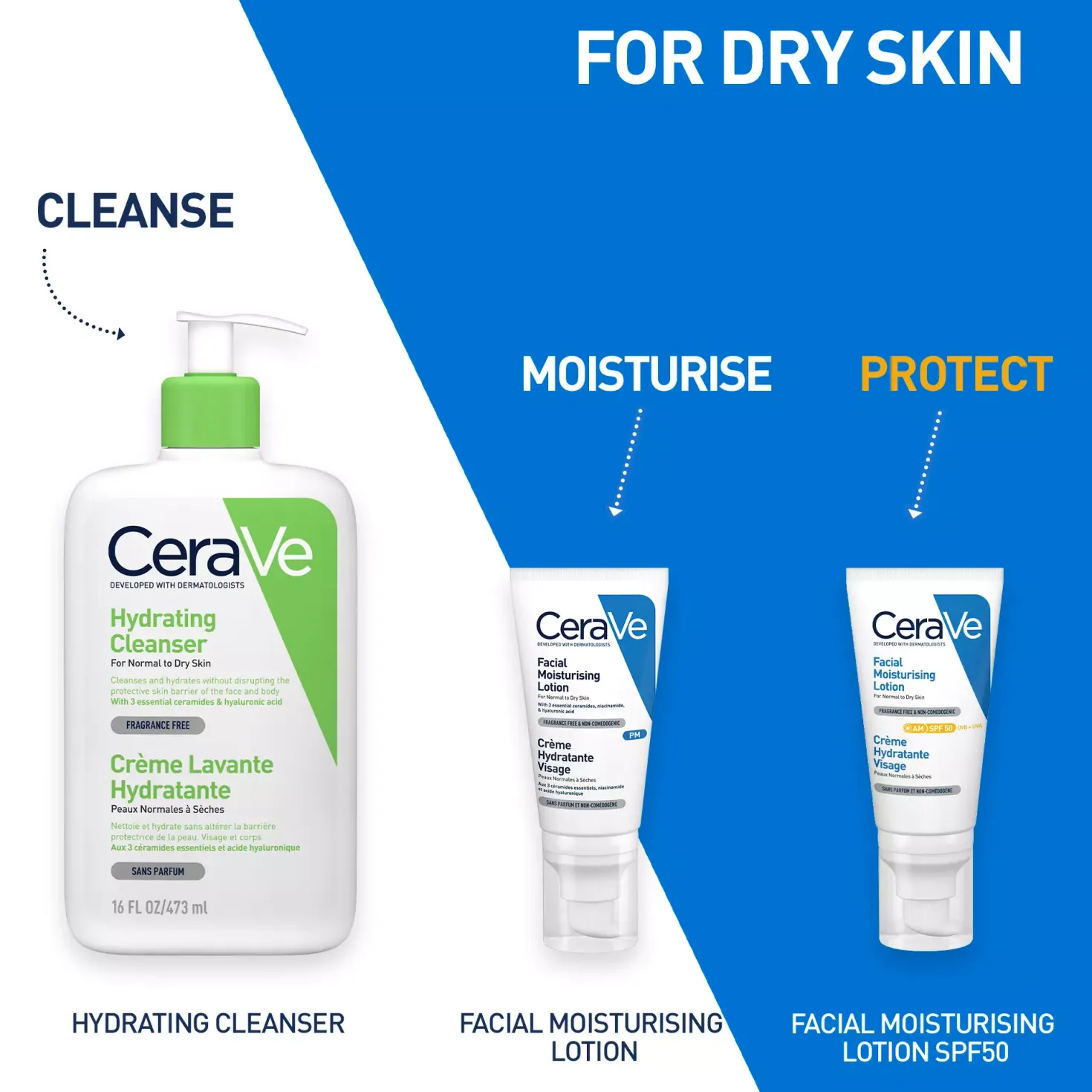 CeraVe Hydrating cleanser 236 ml