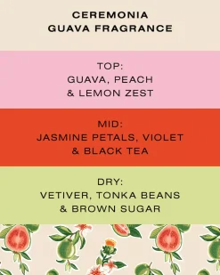 Ceremonia Guava Rescue Spray 200 ml