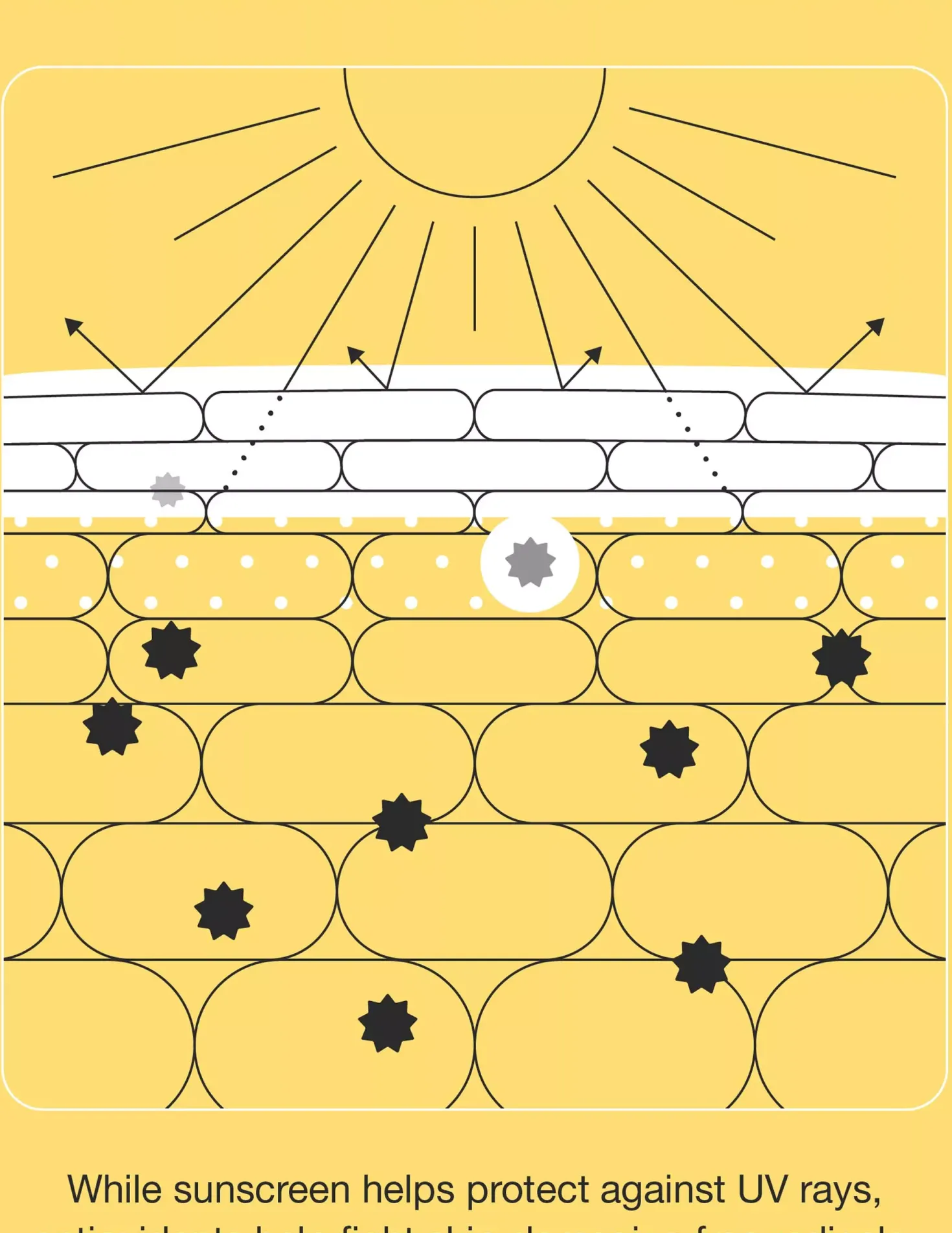 Clinique UV Solutions Brightening + Tinted Sunscreen SPF 50 Deep