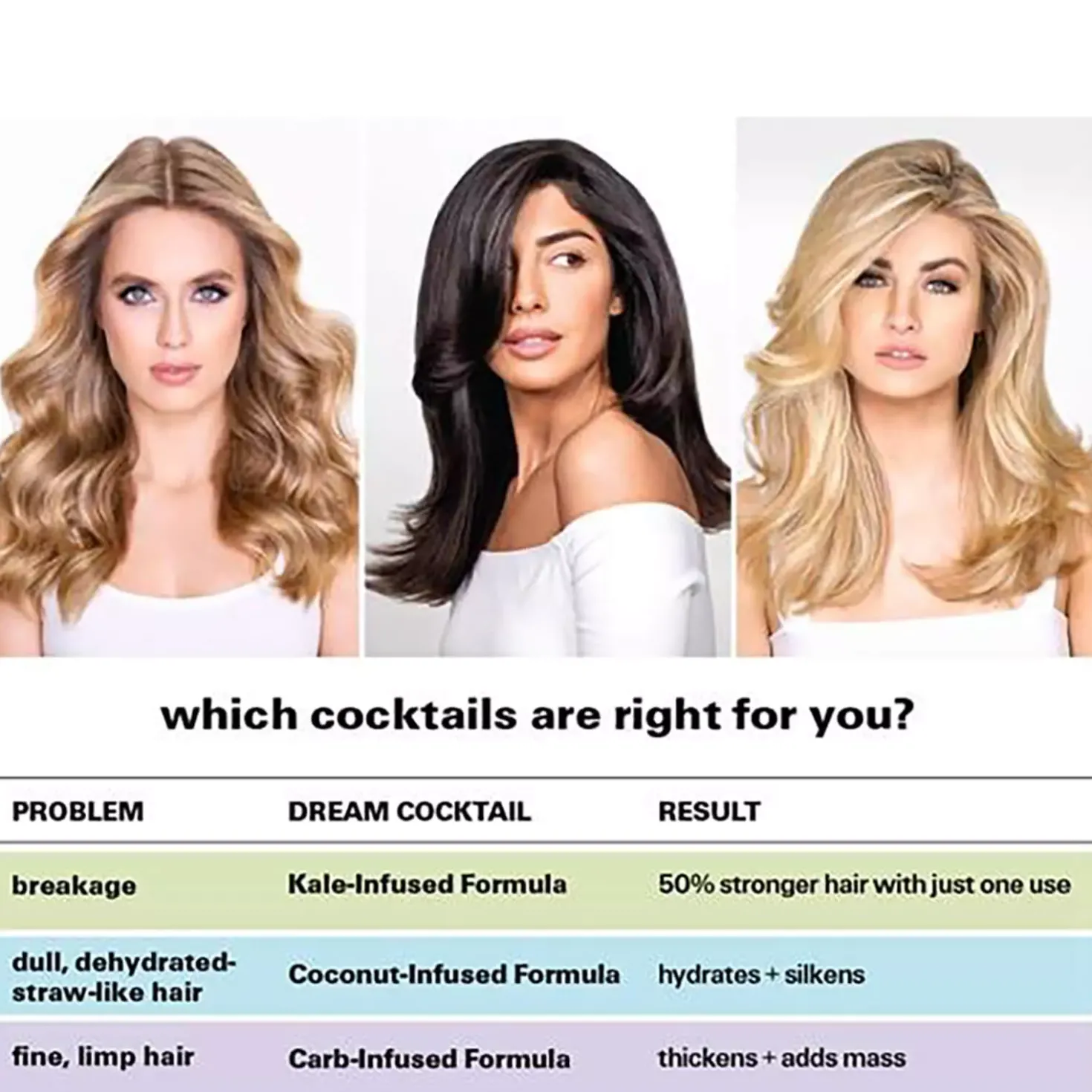 Color Wow Coconut Cocktail Bionic Tonic 200 ml