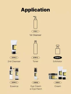COSRXAdvanced Snail Peptide Eye Cream 25 ml