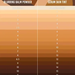 Danessa Myricks Beauty Yummy Skin Serum Tint 4.5