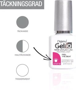 DependGel iQ Denmark