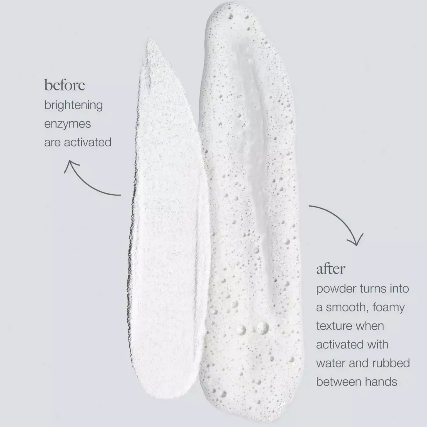 DermalogicaDynamic Skin Sculptor 150 ml