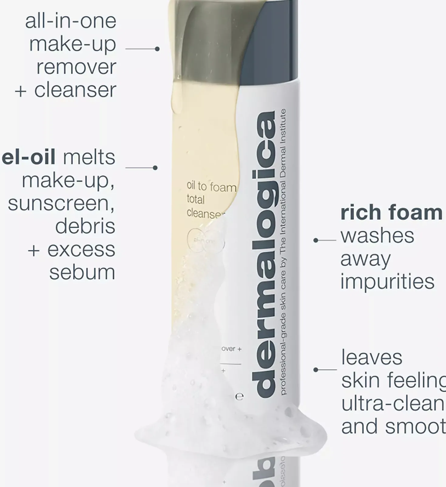 Dermalogica Oil to Foam Total Cleanser 250 ml
