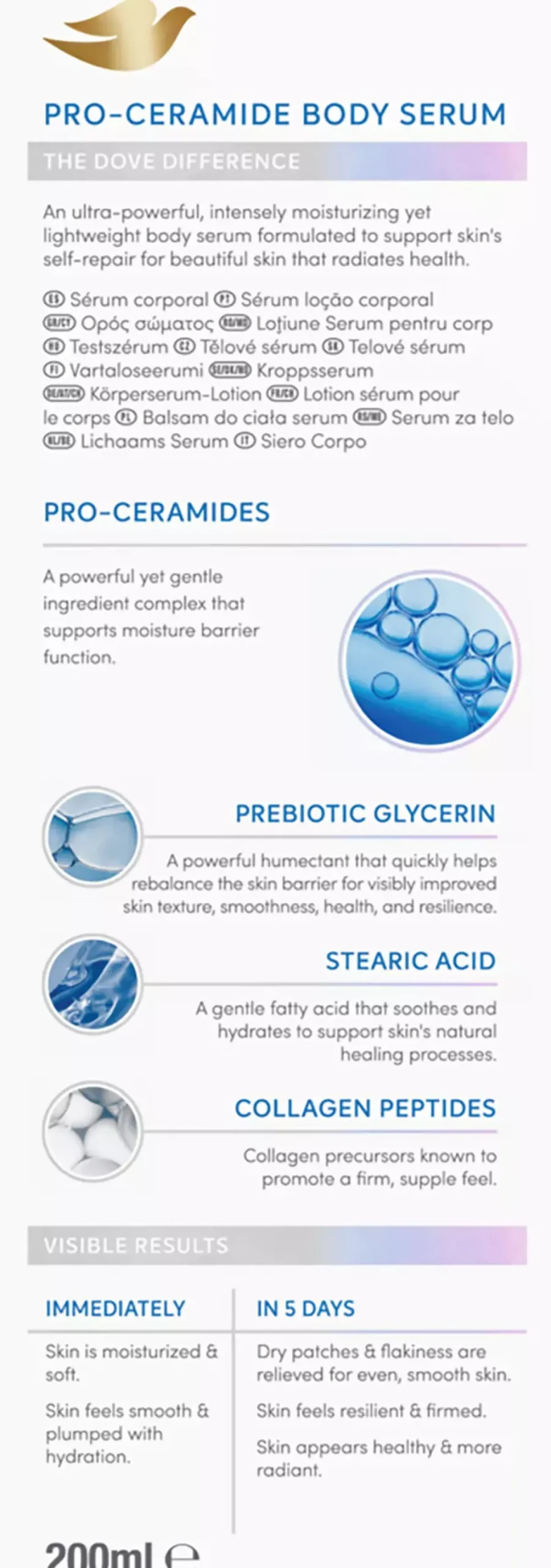 Dove Pro-Ceramide Body Serum 200 ml