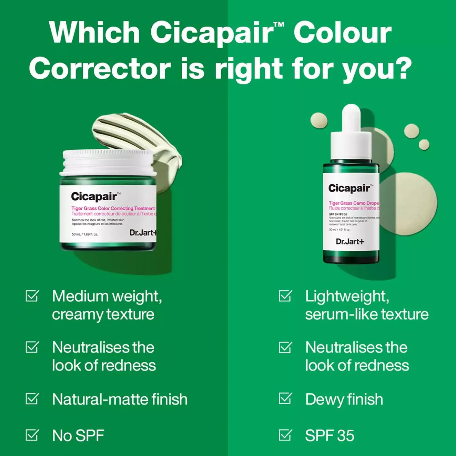 Dr.Jart+Cicapair Tiger Grass Color Correcting Treatment 15 ml