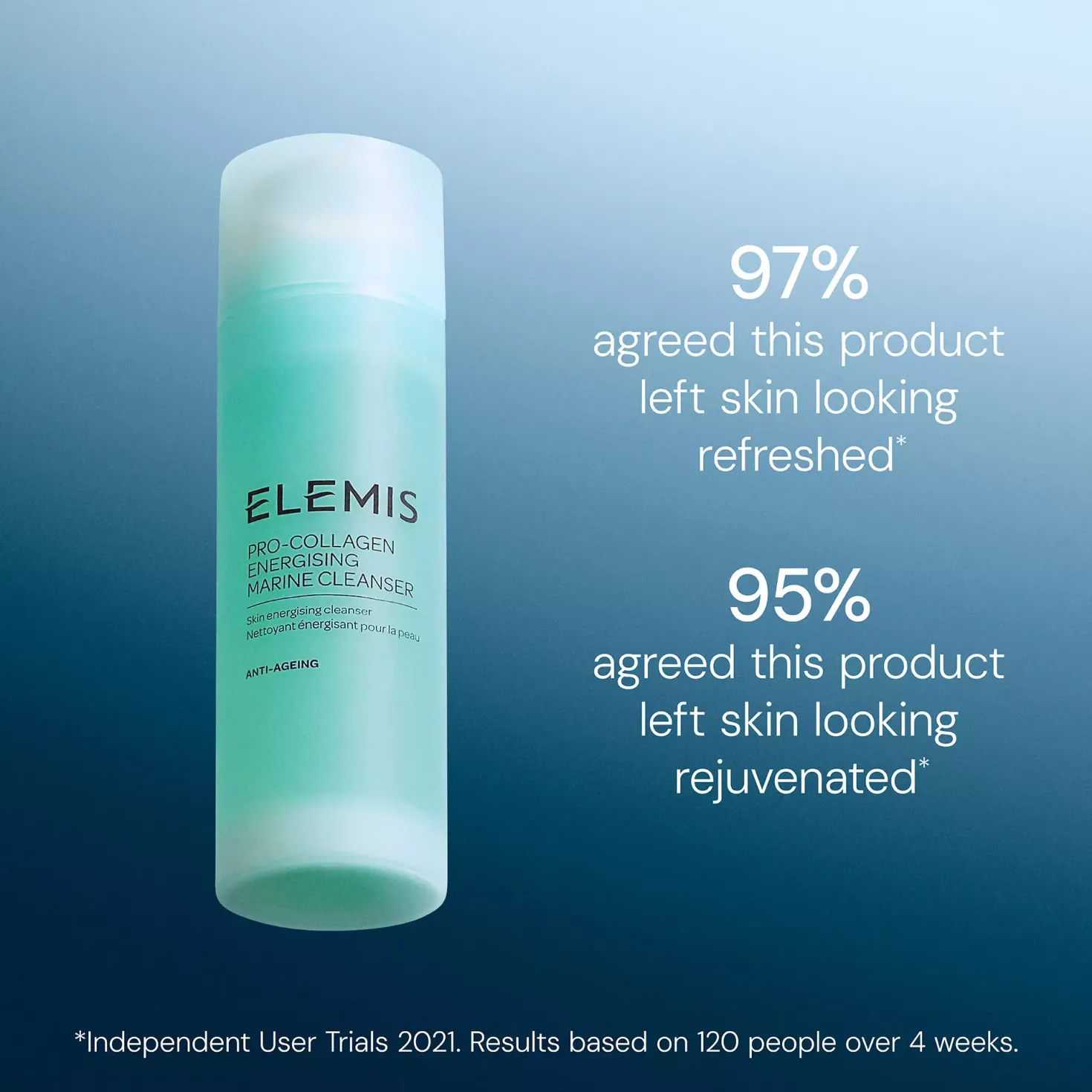ElemisPro-Collagen Energising Marine Cleanser