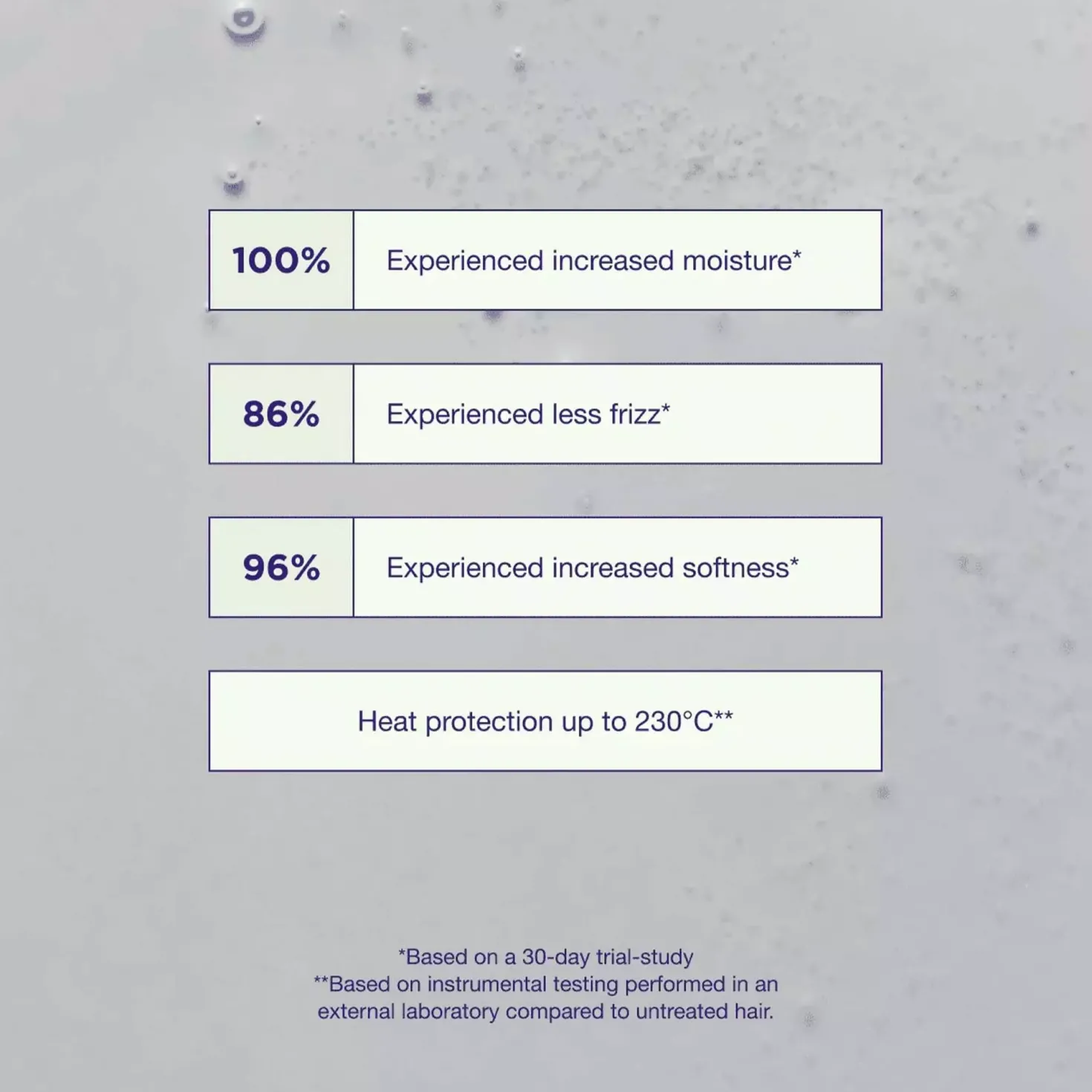 e.l.f. Halo Glow Pinkie Puffs