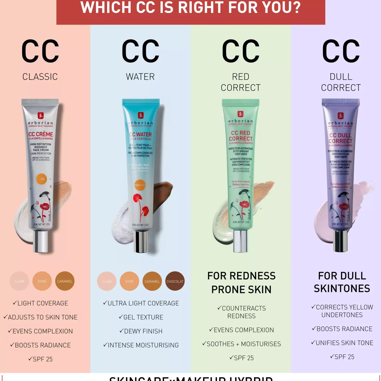 Erborian CC Water Chocolat