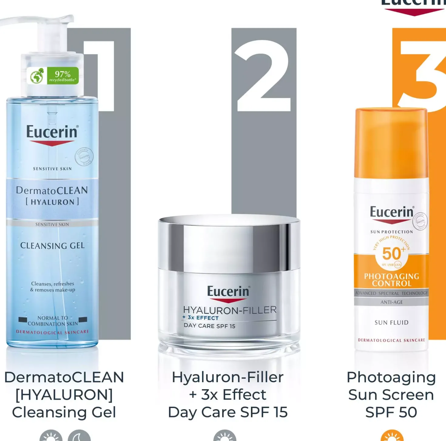 EucerinHyaluron-Filler +3x Effect Day Care Dry Skin SPF16 50 ml