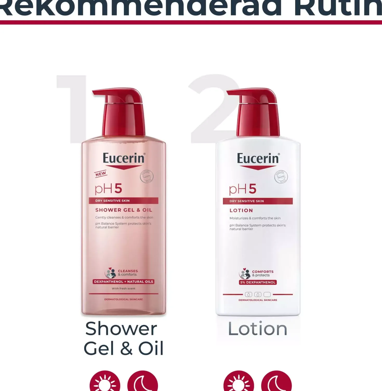 EucerinpH5 Shower Gel & Oil 400 ml