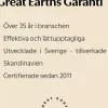 Great Earth E-Vitamin 400 I.U 60 kap