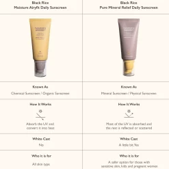 haruharu wonderBlack Rice Moisture Airyfit Daily Sunscreen 50 ml