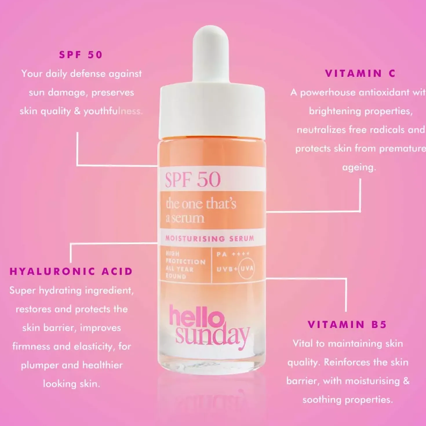 Hello Sunday The one that's a serum SPF 50 PA++++ 30 ml