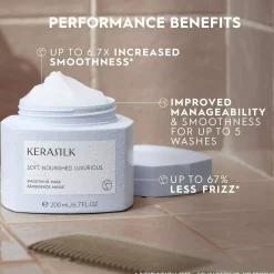 KerasilkSPECIALISTS Smoothing Mask 500 ml