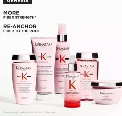 KérastaseGenesis Defense Thermique leave-in 150 ml