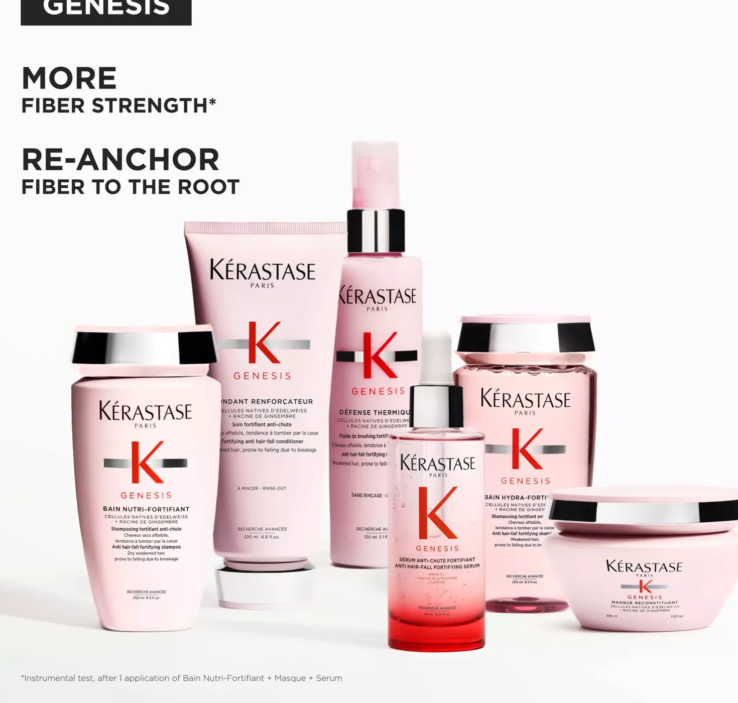 KérastaseGenesis Defense Thermique leave-in 150 ml