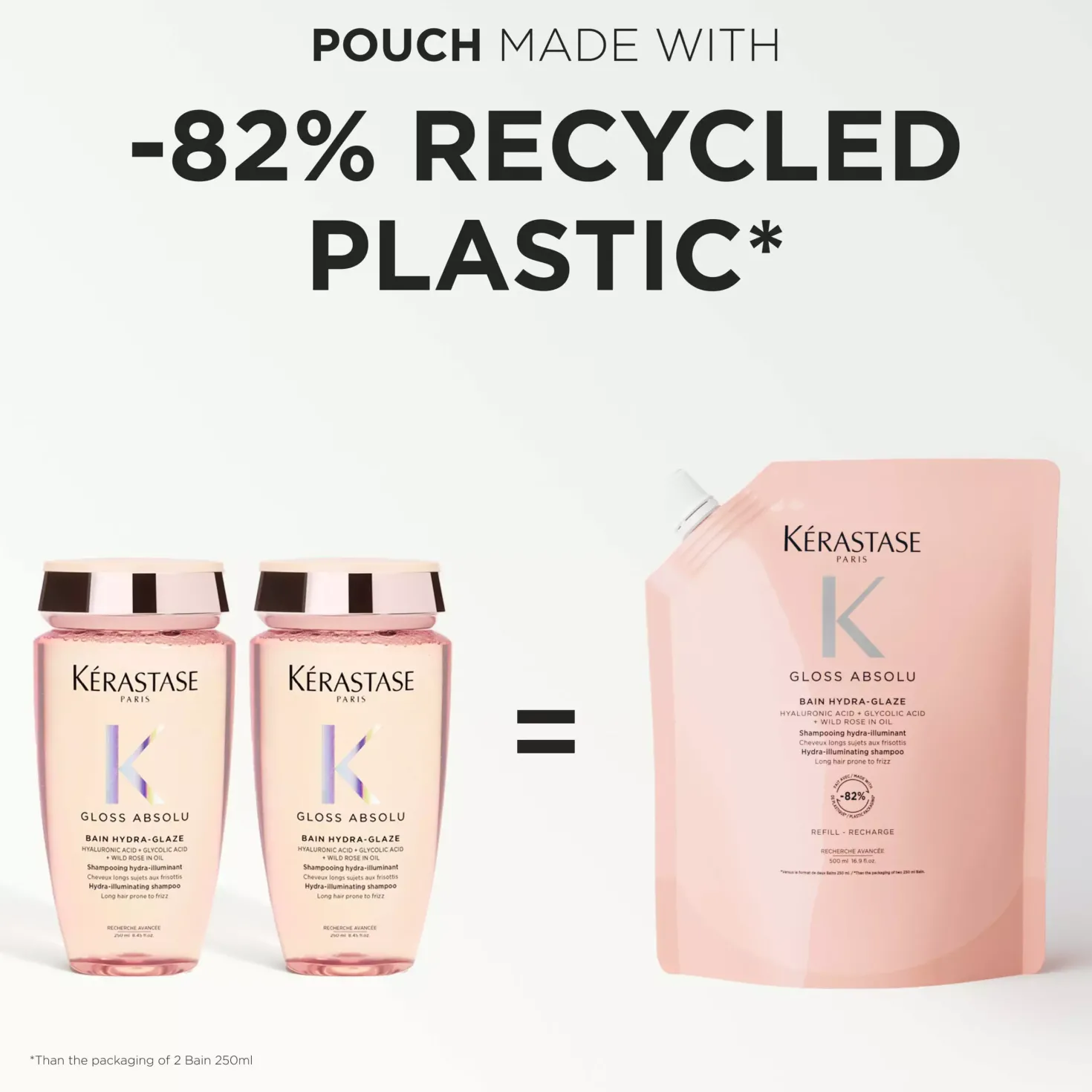 KérastaseGloss Absolu Bain Hydra-Glaze Shampoo Refill 500 ml