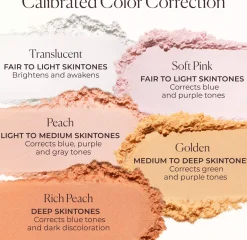 Laura Mercier Secret Brightening Under Eye Setting Powder Soft Pink