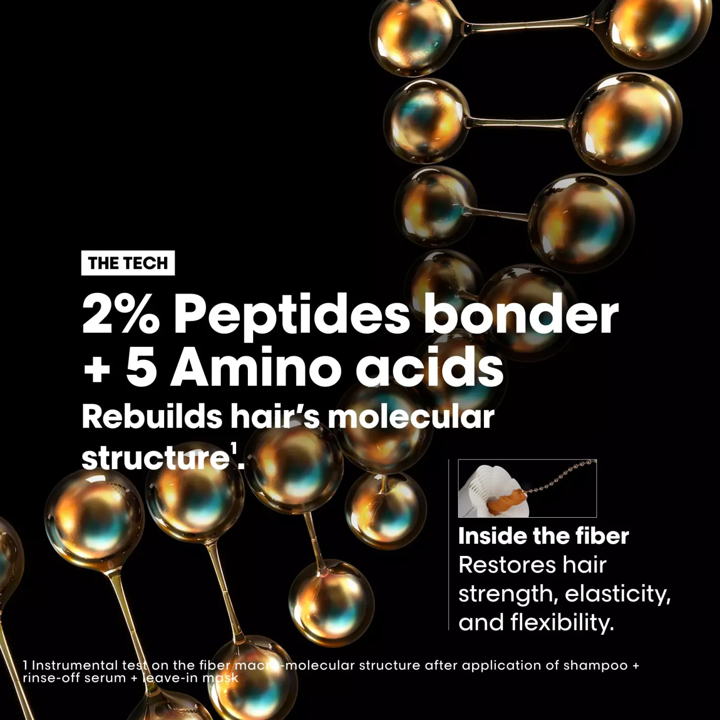 L'Oréal ProfessionnelAbsolut Repair Molecular Leave-in Mask 100 ml