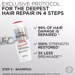 Loreal ParisElvital Bond Repair Shampoo 200 ml