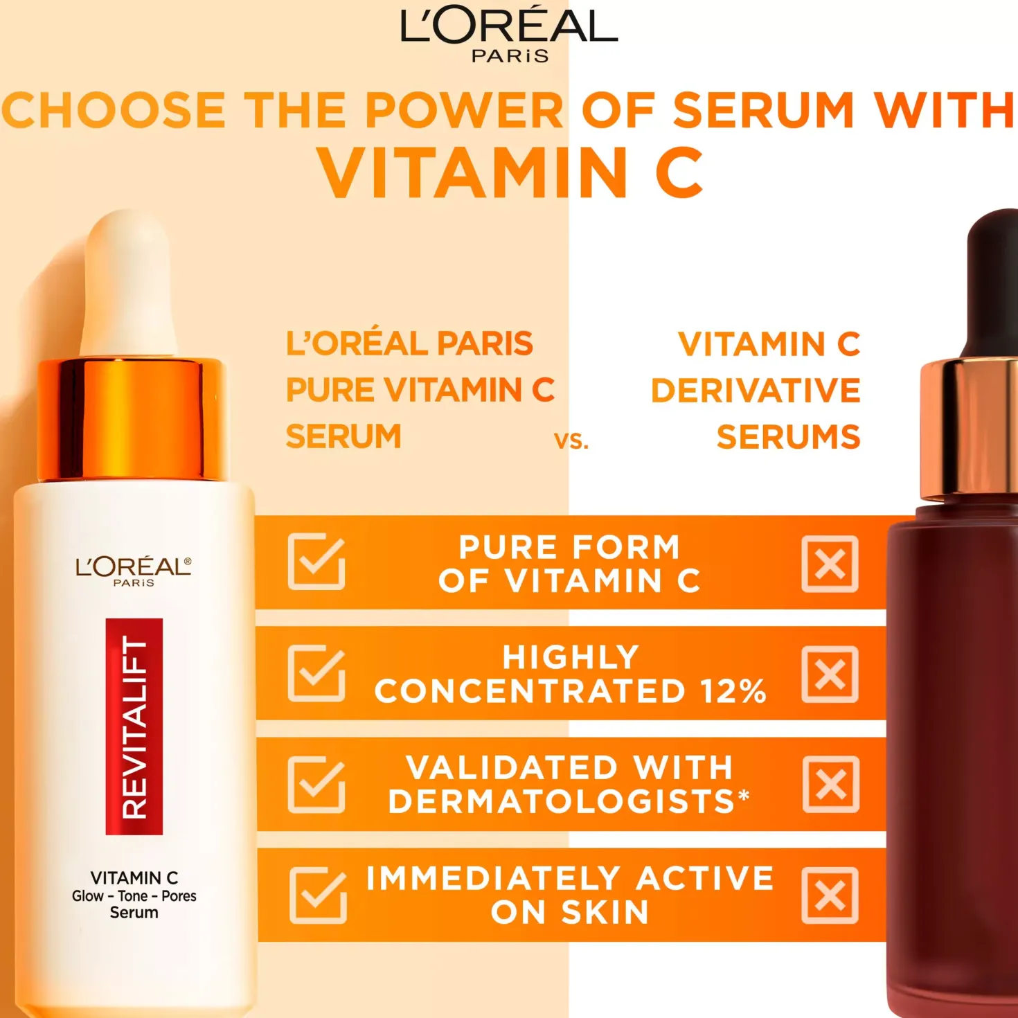 Loreal ParisRevitalift Clinical 12% Vitamin C Serum 30 ml