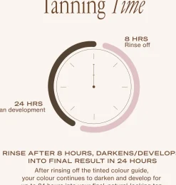 Loving Tan Deluxe Face Tan Dark