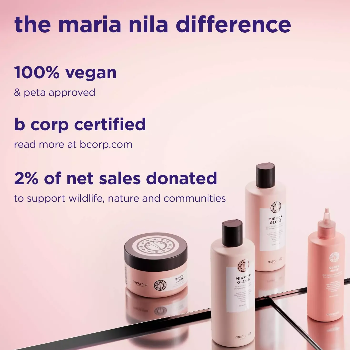 maria nilaMirror Gloss Conditioner 1000 ml