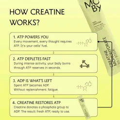 MOBY Kreatin Monohydrat Stickpacks 30 stk