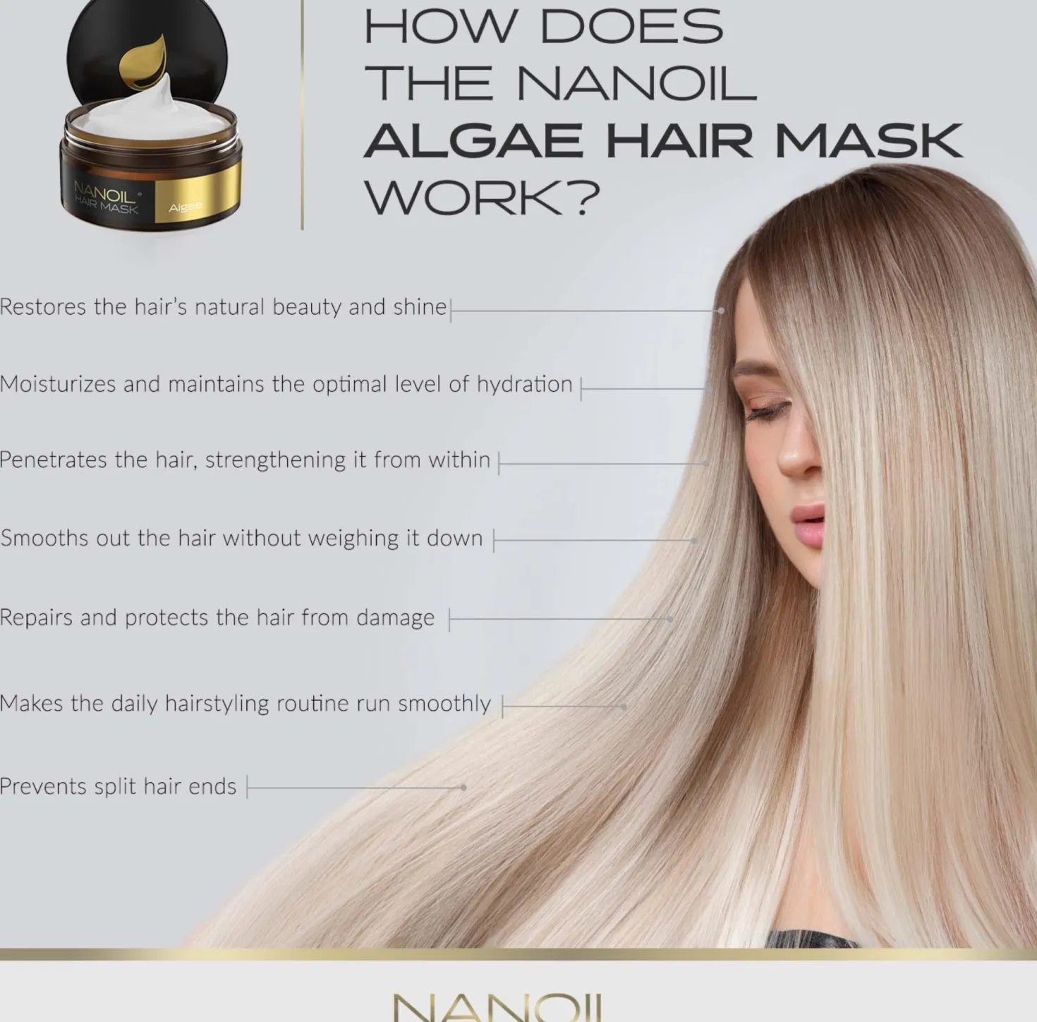 Nanoil Algae Hair Mask 300 ml