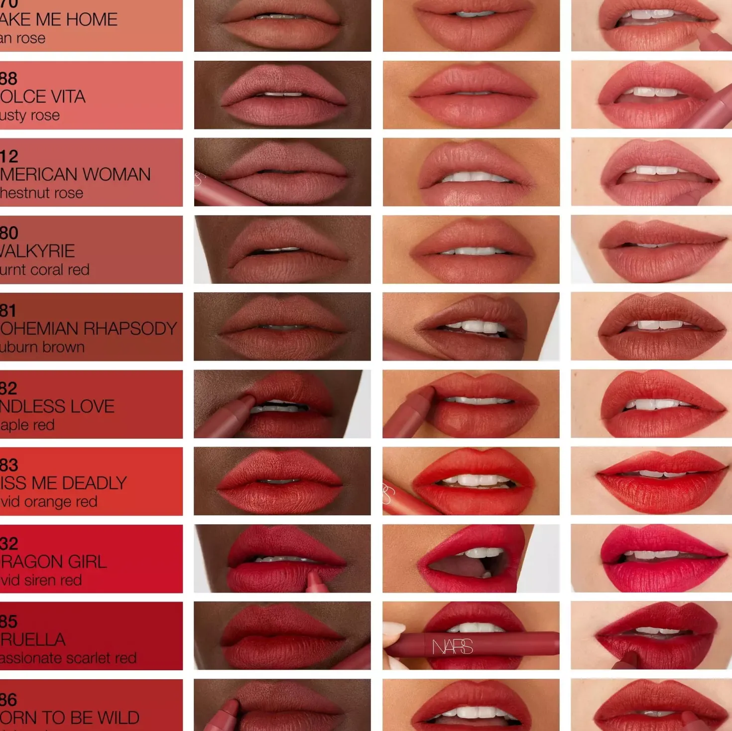 NARS Powermatte High-Intensity Lip Pencil 888 Dolce Vita