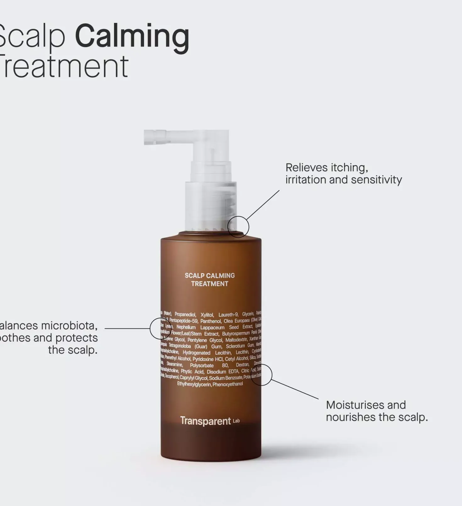 NICHE BEAUTY LABTransparent Lab Scalp Calming Treatment 50 ml