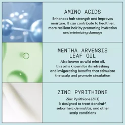 NioxinScalp Recovery™ Conditioner 200 ml