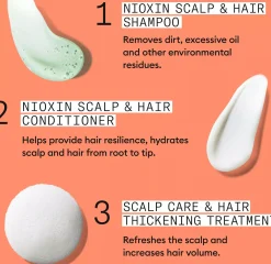 NioxinSystem 4 Loyalty Kit for Colored Thinning Hair