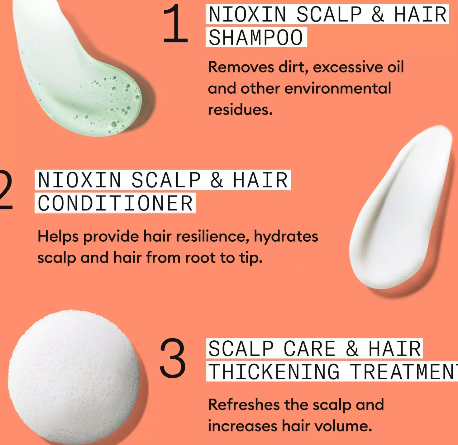 NioxinSystem 4 Loyalty Kit for Colored Thinning Hair