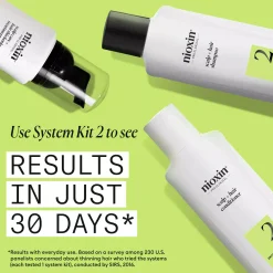 NioxinSystem 2 Scalp Treatment for Thinning Hair 100 ml