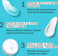 NioxinSystem 3 Trial Kit for Colored Thinning Hair