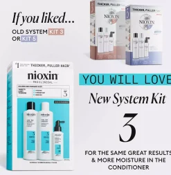 NioxinSystem 3 Trial Kit for Colored Thinning Hair